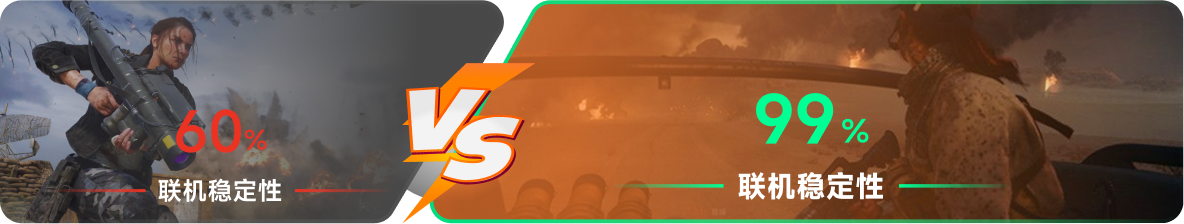 使用雷神加速器前后，游戏内联机稳定性对比