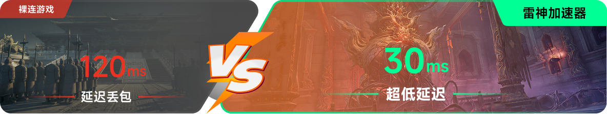 使用雷神加速器前后，游戏内延迟高低对比