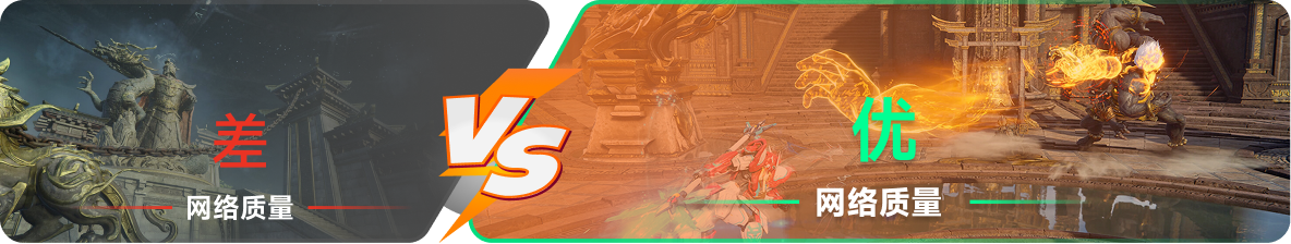 使用雷神加速器前后，游戏内网络质量对比