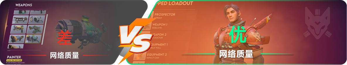 使用雷神加速器前后，游戏内网络质量对比