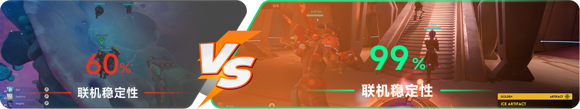 使用雷神加速器前后，游戏内联机稳定性对比