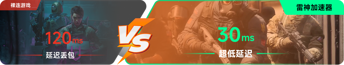 使用雷神加速器前后，游戏内延迟高低对比