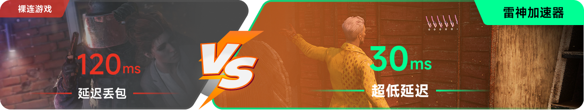使用雷神加速器前后，游戏内延迟高低对比