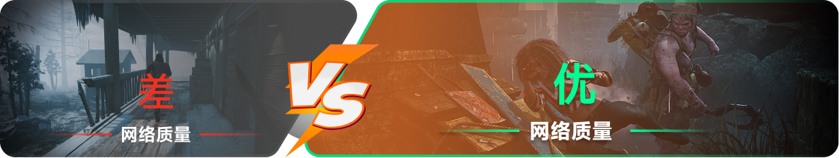 使用雷神加速器前后，游戏内网络质量对比
