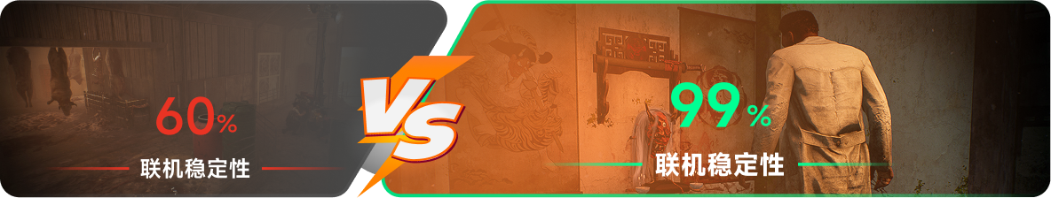 使用雷神加速器前后，游戏内联机稳定性对比