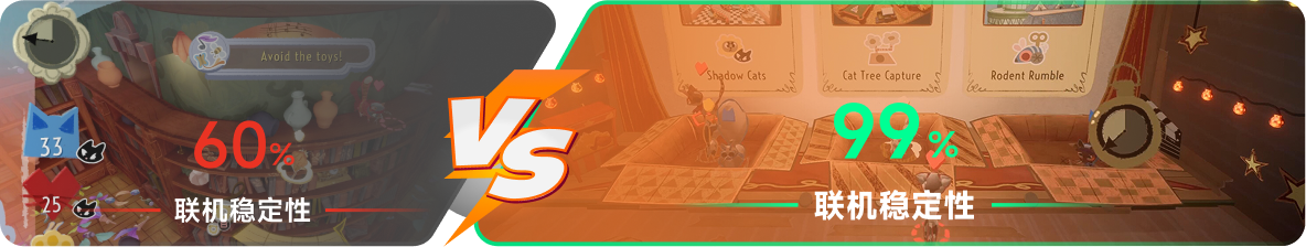使用雷神加速器前后，游戏内联机稳定性对比