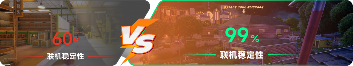 使用雷神加速器前后，游戏内联机稳定性对比