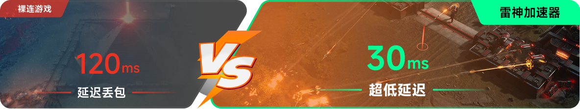 使用雷神加速器前后，游戏内延迟高低对比