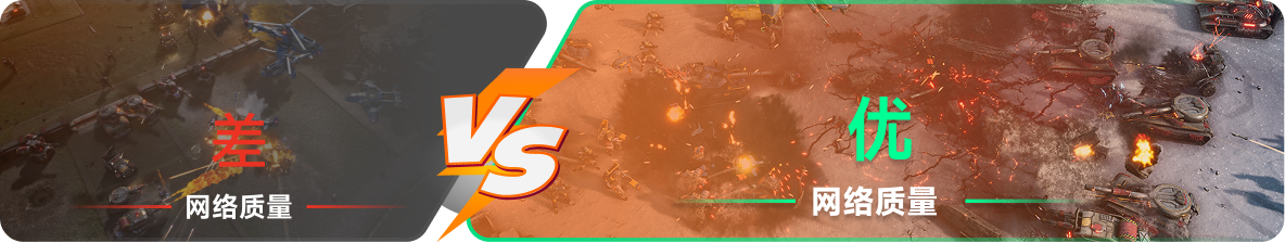使用雷神加速器前后，游戏内网络质量对比