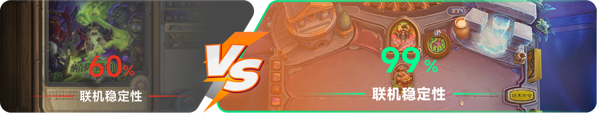 使用雷神加速器前后，游戏内联机稳定性对比