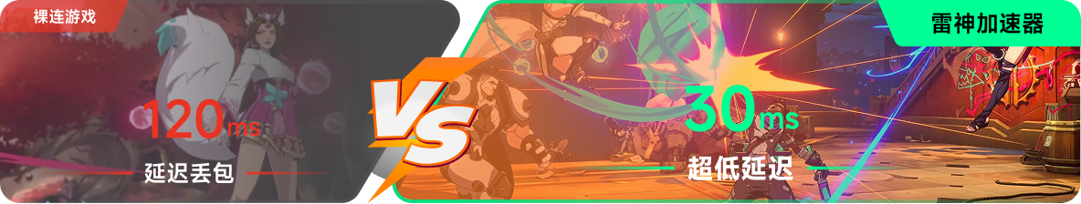 使用雷神加速器前后，游戏内延迟高低对比