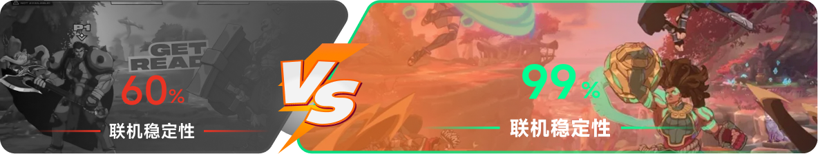 使用雷神加速器前后，游戏内联机稳定性对比