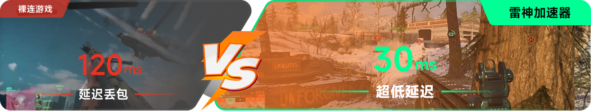 使用雷神加速器前后，游戏内延迟高低对比