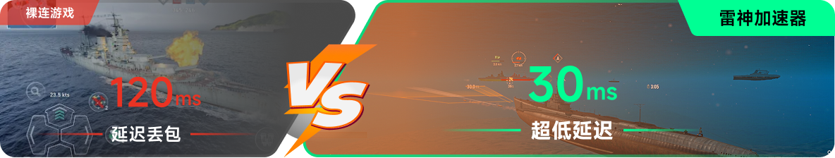 使用雷神加速器前后，游戏内延迟高低对比