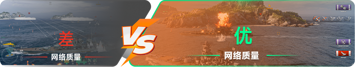 使用雷神加速器前后，游戏内网络质量对比