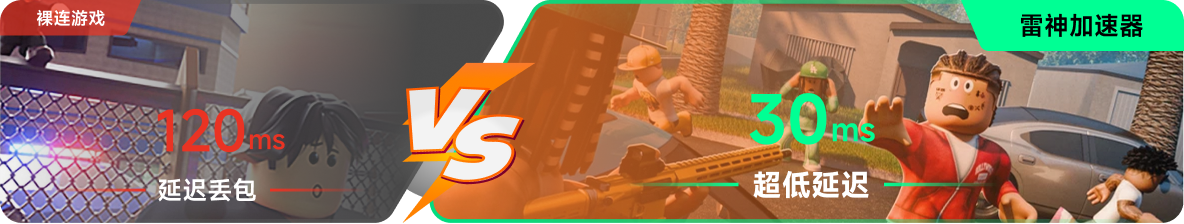 使用雷神加速器前后，游戏内延迟高低对比