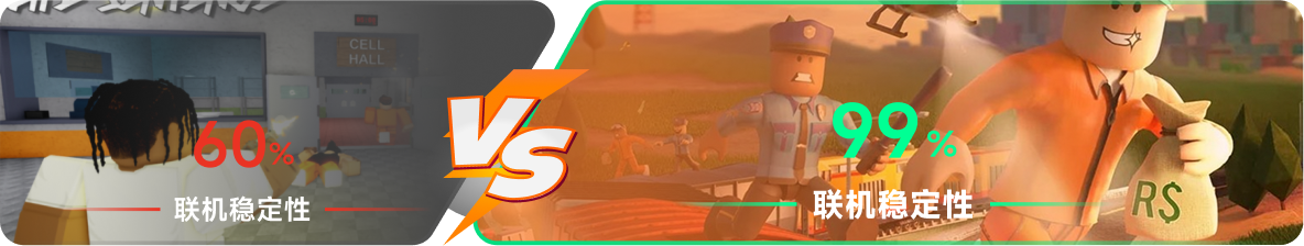 使用雷神加速器前后，游戏内联机稳定性对比