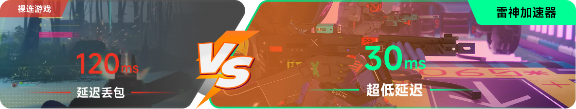 使用雷神加速器前后，游戏内延迟高低对比