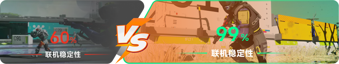 使用雷神加速器前后，游戏内联机稳定性对比