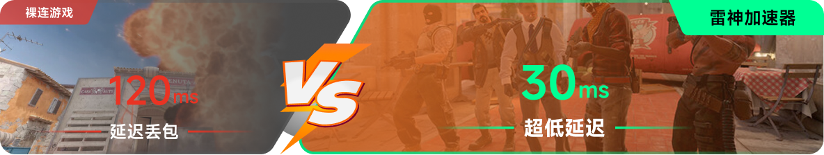 使用雷神加速器前后，游戏内延迟高低对比