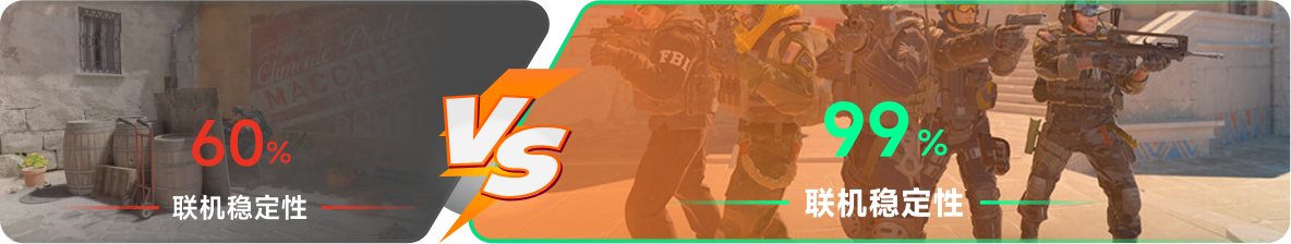 使用雷神加速器前后，游戏内联机稳定性对比
