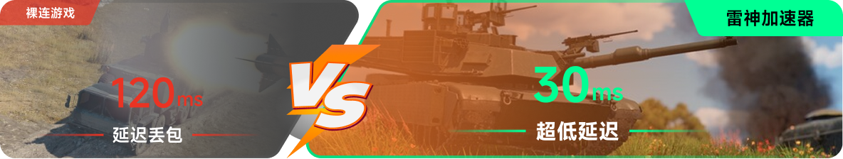 使用雷神加速器前后，游戏内延迟高低对比