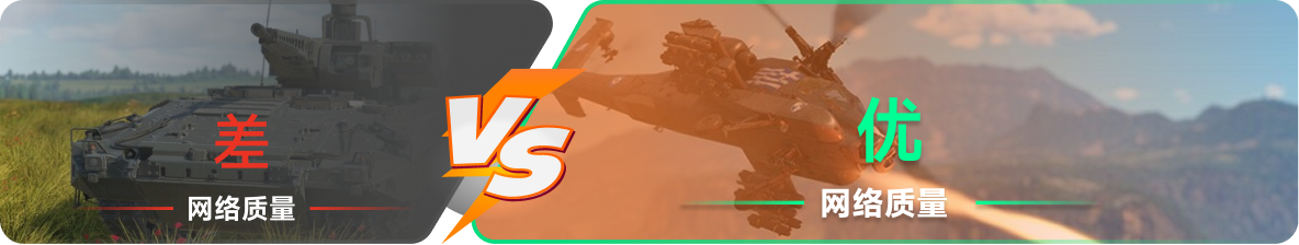 使用雷神加速器前后，游戏内网络质量对比
