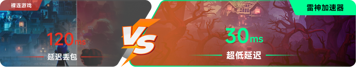 使用雷神加速器前后，游戏内延迟高低对比