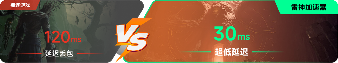 使用雷神加速器前后，游戏内延迟高低对比