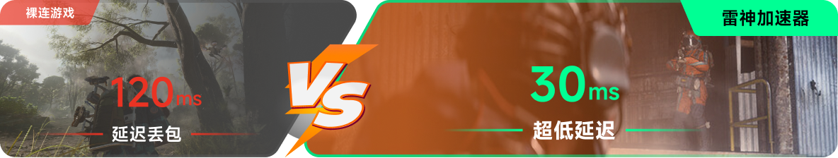 使用雷神加速器前后，游戏内延迟高低对比