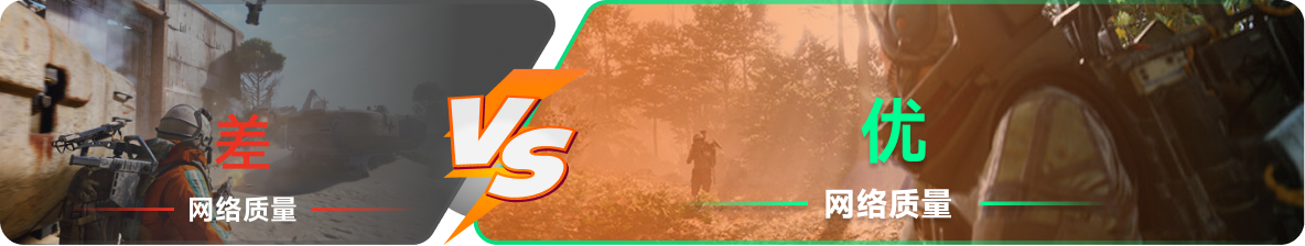 使用雷神加速器前后，游戏内网络质量对比