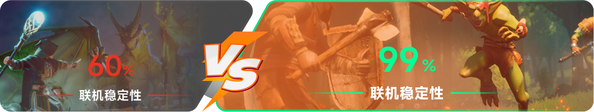 使用雷神加速器前后，游戏内联机稳定性对比