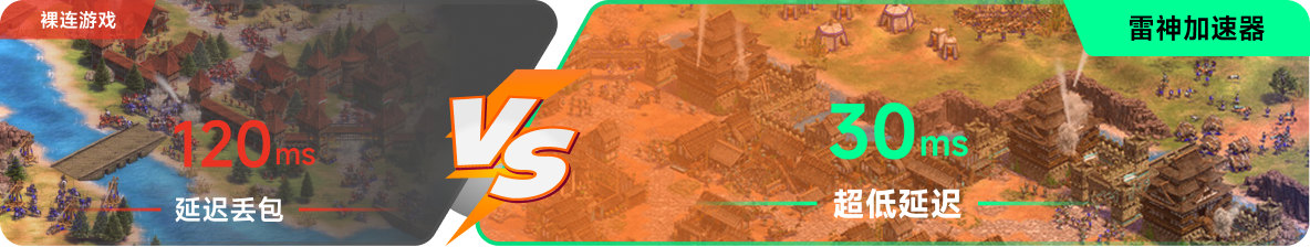 使用雷神加速器前后，游戏内延迟高低对比