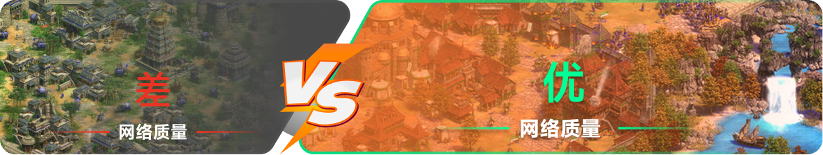 使用雷神加速器前后，游戏内网络质量对比