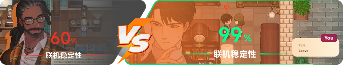 使用雷神加速器前后，游戏内联机稳定性对比