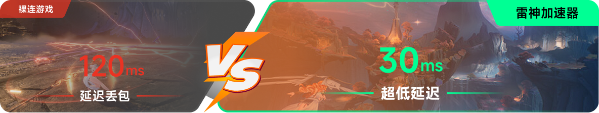 使用雷神加速器前后，游戏内延迟高低对比