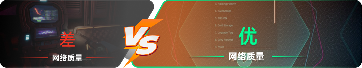 使用雷神加速器前后，游戏内网络质量对比