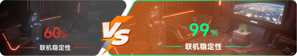 使用雷神加速器前后，游戏内联机稳定性对比