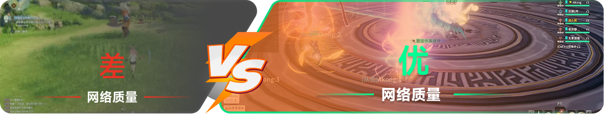 使用雷神加速器前后，游戏内网络质量对比
