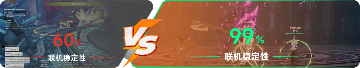 使用雷神加速器前后，游戏内联机稳定性对比