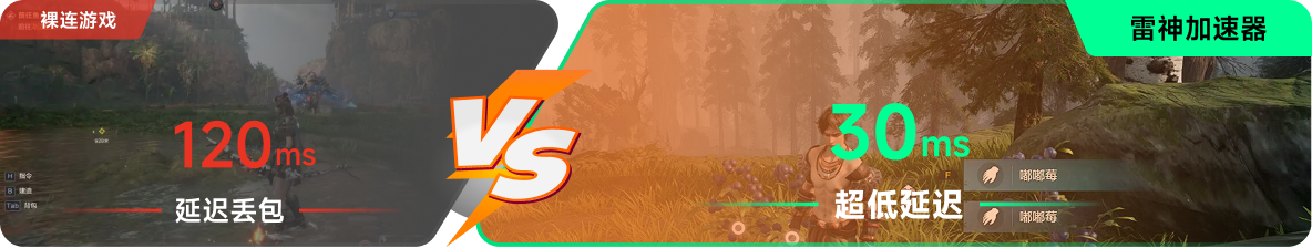 使用雷神加速器前后，游戏内延迟高低对比