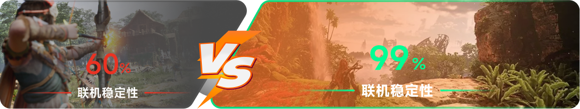 使用雷神加速器前后，游戏内联机稳定性对比