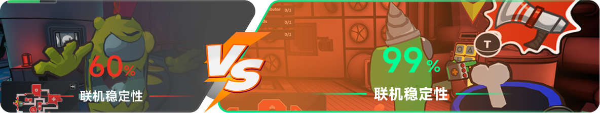 使用雷神加速器前后，游戏内联机稳定性对比