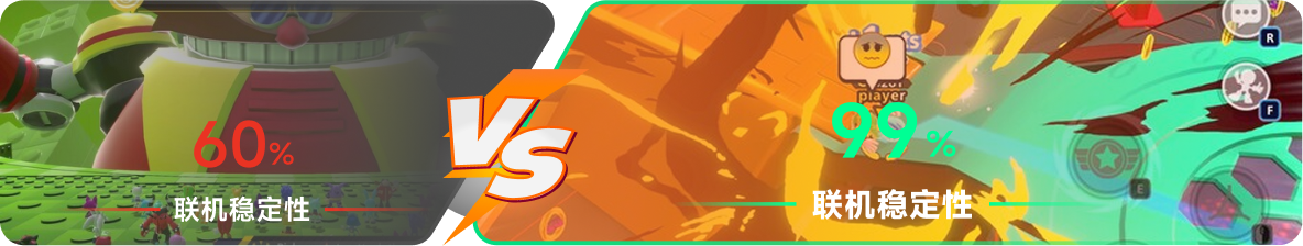 使用雷神加速器前后，游戏内联机稳定性对比