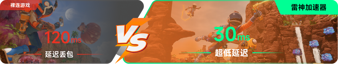 使用雷神加速器前后，游戏内延迟高低对比