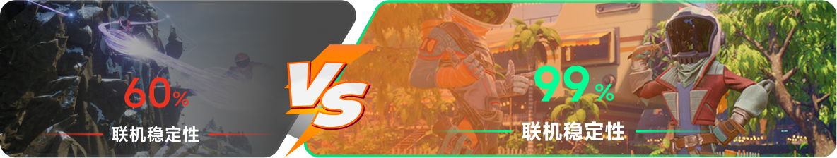 使用雷神加速器前后，游戏内联机稳定性对比