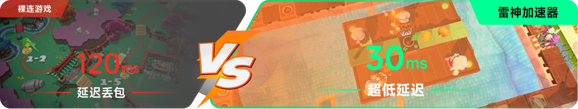 使用雷神加速器前后，游戏内延迟高低对比
