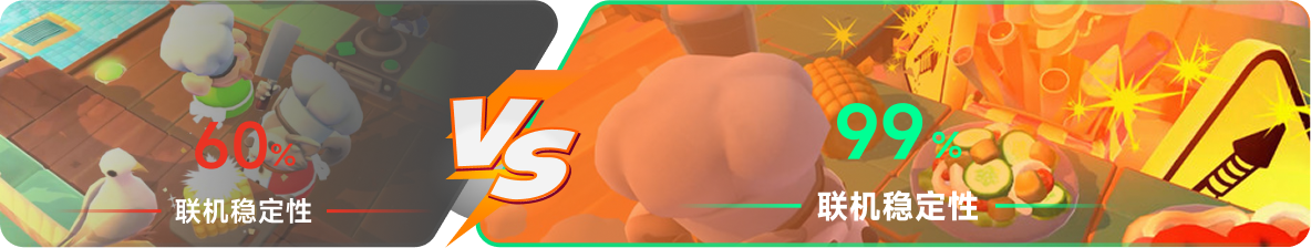 使用雷神加速器前后，游戏内联机稳定性对比