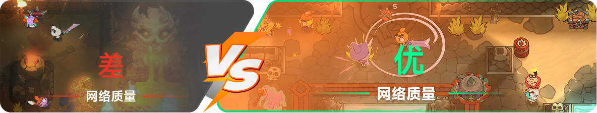 使用雷神加速器前后，游戏内网络质量对比