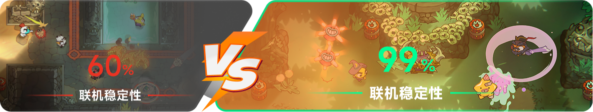 使用雷神加速器前后，游戏内联机稳定性对比